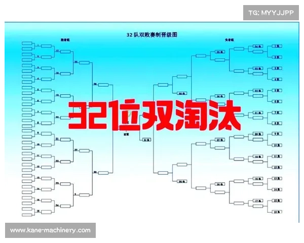 21号赛事结果—22111赛制